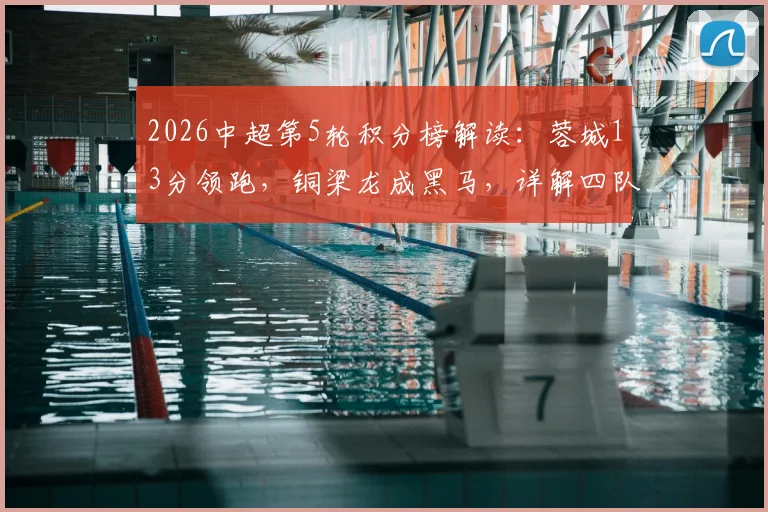 2026中超第5轮积分榜解读:蓉城13分领跑,铜梁龙成黑马,详解四队仍积负分原因与保级形势